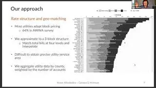 CaDC Winter Webinar: Water Affordability in the United States