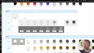 Figma Color System Review: Best Practices from Meta/Facebook Experience