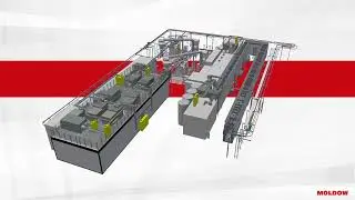 Powder Coating Line for Steel Products &ndash; Moldow Design for Axelent AB