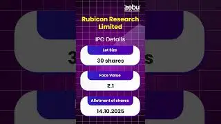 Первичное публичное размещение акций Rubicon Research состоится 9 октября 2025 г. | Диапазон цен:...