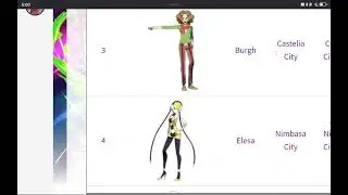 Giving gym leaders and kahuna their mega Pokemons