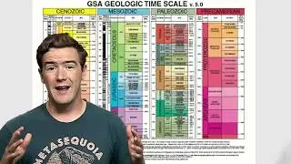 How Geologic Time is Organized &ndash; Why You Might Sound Weird to a Paleontologist