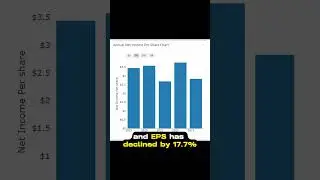 Medtronic Is Tanking  (MDT Stock)