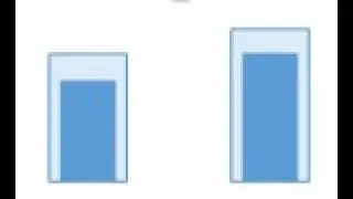 Overlapping Column Chart