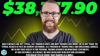 Trading the Circle Internet Group IPO for +$38,337.90