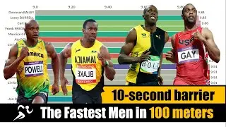 Top 20 FASTEST Men's 100m SPRINTS of ALL TIME  (1977-2020)