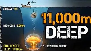What If We Detonated a Nuclear Bomb in the Mariana Trench | Stickman vs What If