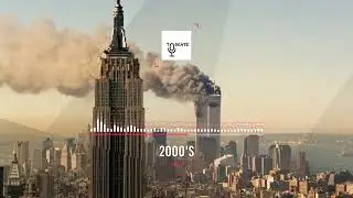 2000's - tobeat | Swissrap