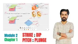 Demo Lecture (Final)- Module 2- Chapter 1- Strike; Dip; Pitch; Plunge
