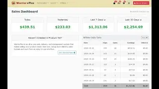 12 Minutes System that makes you get the first sale on #Clickbank #jvzoo #warriorplus