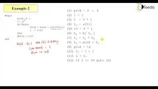 Control Flow Graph Example-II Explained Step by Step : Compiler Design