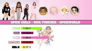 Spice Girls - 09. Viva forever (Line distribution)