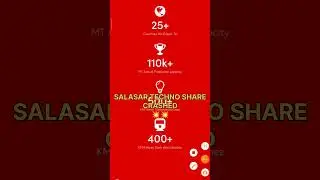 SALASAR TECHNO SHARE 💥 | #salasartechnoshare #shortsfeed #shorts #finyoedge