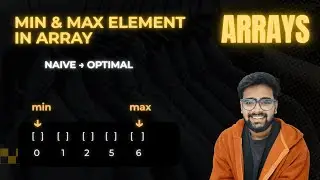 Largest and Smallest Element in an Array | DSA Brain Training Series | Hindi