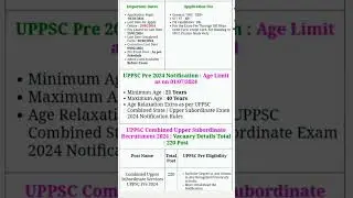 UPPSC Combined State/uppcs 2024/uppsc/uppsc syllabus 2023