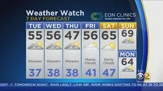 CBS 2 Weather Watch (6AM, April 2, 2019)