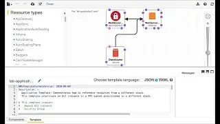 AWS CloudFormation Hands-on Lab | Automating Infrastructure Deployment