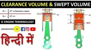 Clearance Volume and Swept Volume || IC Engine Terminology
