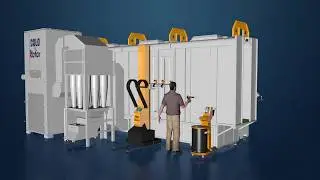 How does Fast Color Change powder spray Booth working ?