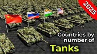Countries By Number of Tanks 2025 Updated | 3D Data Comparison