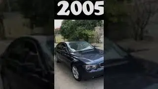 Evolution Of BMW i8 1980-2023