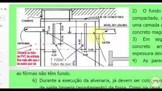 Curso sobre o Manual prático do Mestre de Obras 14 3 Instalações sanitárias 3