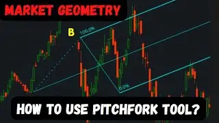 Market Geometry, How to use pitchfork tool?