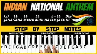 Jana Gana mana | indian national anthem | keyboard notes | piano notes