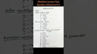 Mediterranean Sea Borders Mnemonic!!