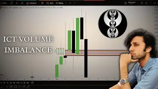 ICT Volume Imbalance | Everything you need to know!
