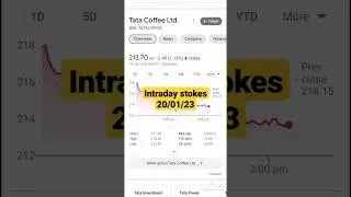 tata coffee ltd(20/01/23) intraday shares