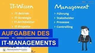 Aufgaben des IT-Managements | Einfach erk&auml;rt!