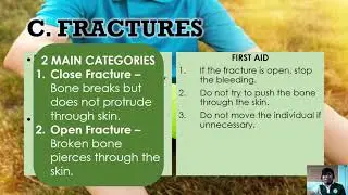 GRADE 9 LESSON 2 PERFORMING BASIC FIRST AID