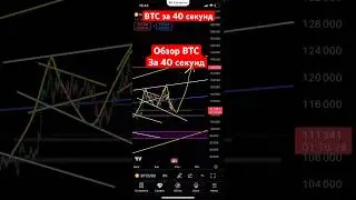 📊#Обзор #BTC за 40 секунд‼️ #trading #инвестиции #криптовалютабиржа #cryptopro #bitcoin #crypto 🤑