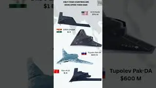B-21 Raider vs DRDO Ghatak vs PAK-DA vs H-20 | Top 4 Stealth Bombers 2025 &ndash; Cost Comparison #shorts