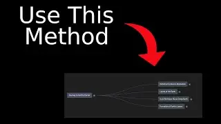 How I Write YouTube Scripts 10x Faster with AI (Using NotebookLM + Grok)