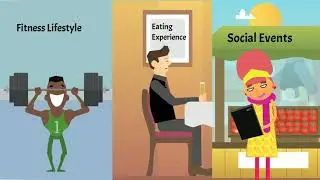 Subway Brand Communication Proposal Intro | Frontier of Branding