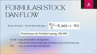 Sistem Dinamis (Causal Loop Diagram)
