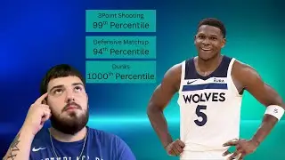 Lets Learn About Advanced Stats Together