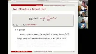 VA & OPT: Deterministic and Stochastic Gradient Methods for Non Smooth Non Convex Regularized Opt..
