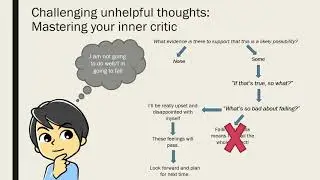 Mastering your Inner Critic