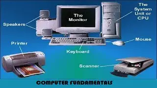 COMPUTER FUNDAMENTALS | WHAT IS COMPUTER | COMPONENTS OF COMPUTER