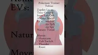 Pokemon Trainer Tobias's Team! #shorts