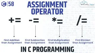 Assignment Operator in C Programming | C Programming Tutorial