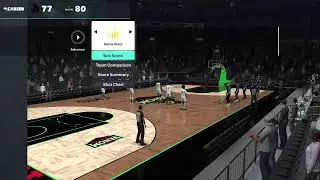 Comp pro am with breece hall, chapuh 2k!!!best guard!!!!