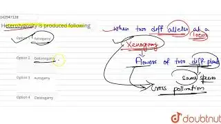 Heterozygosity is produced following | 12 | SEXUAL REPRODUCTION IN FLOWERING PLANTS | BIOLOGY | ...