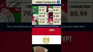 -21--2--23  exchange rate Egyptian Pound to Riyal (SAR) Dirham (AED) Dinar (KWD) (QAR) Dinar (BHD)