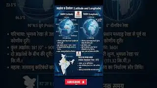 अक्षांश व देशांतर (Latitude & Longitude) | Geography Basics | in a short view #shorts #gk #geography