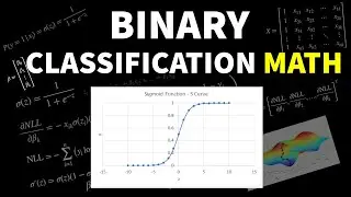 The Mathematics Every ML Beginner Should UNDERSTAND