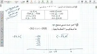 مراجعة 1 رياضيات للفصل الثاني ثانية متوسط